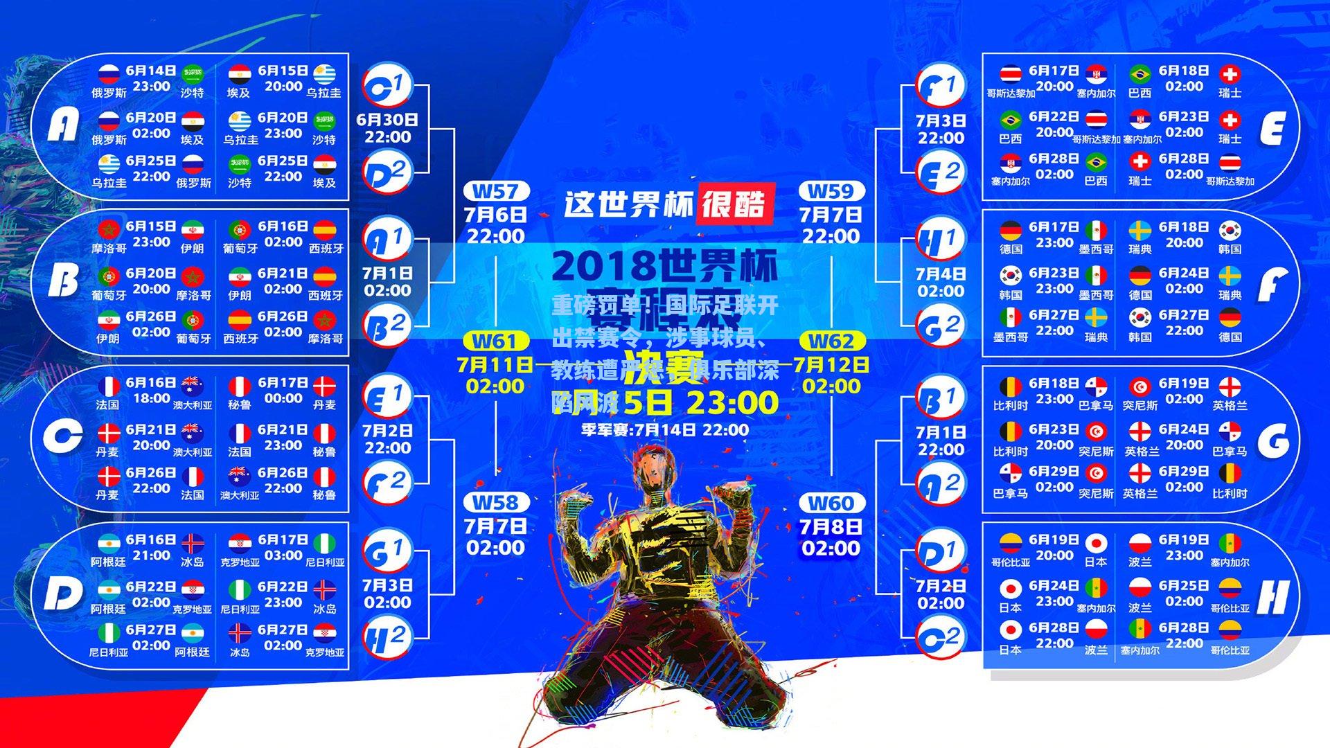 重磅罚单！国际足联开出禁赛令，涉事球员、教练遭严惩，俱乐部深陷风波