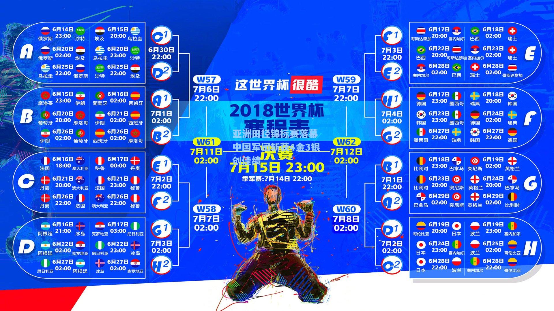 亚洲田径锦标赛落幕 中国军团斩获4金3银创佳绩